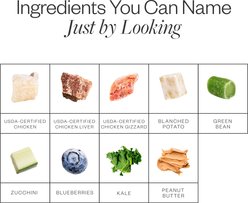 MAEV Anxiety & Calming Human-Grade Raw Frozen Chicken Dog Food, 5-lb bag slide 2 of 8