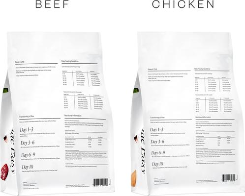 Show full view: MAEV Skin & Coat Human-Grade Raw Frozen Beef & Chicken Variety Pack Dog Food, 10-lbs Beef, 10-lbs Chicken slide 5 of 9