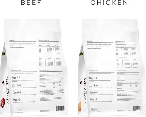Show full view: MAEV Weight & Digestion Human-Grade Raw Frozen Beef & Chicken Variety Pack Dog Food, 15-lbs Beef, 15-lbs Chicken slide 5 of 9