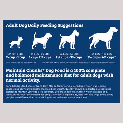 Show full view: Maintain Chunks Meaty Flavor Dry Dog Food, 34-lb bag slide 8 of 9