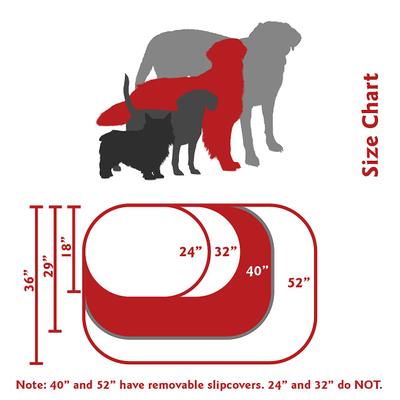 Show full view: Majestic Pet Anderson Check Sherpa Personalized Bagel Cat & Dog Bed, Black, Large slide 2 of 9