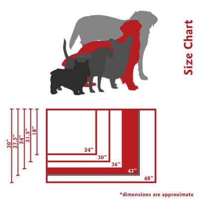 Show full view: Majestic Pet Links Personalized Dog Crate Mat, Teal, X-Large slide 8 of 9