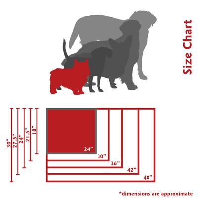 Show full view: Majestic Pet Links Personalized Dog Crate Mat, Teal, X-Small slide 8 of 9