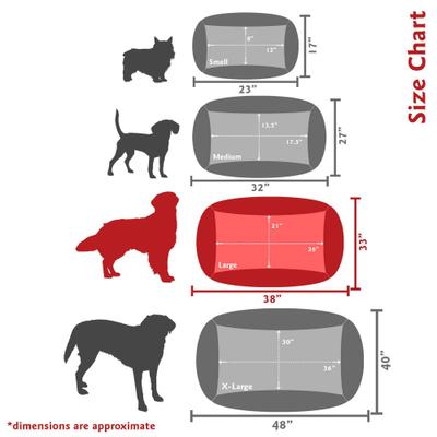 Show full view: Majestic Pet Luxe Bagel Jackson Heathered Bolster Dog Bed with Removable Cover, Black, Large slide 7 of 7