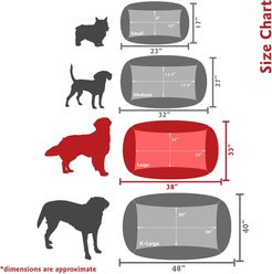 Majestic Pet Luxe Bagel Jackson Heathered Bolster Dog Bed with Removable Cover, Gray Heather, Large slide 2 of 6