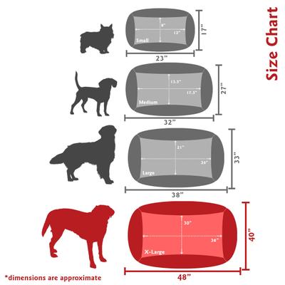 Show full view: Majestic Pet Luxe Bagel Links Bolster Dog Bed with Removable Cover, Teal, X-Large slide 6 of 6
