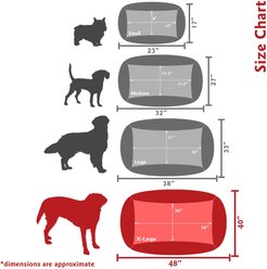 Majestic Pet Luxe Bagel Villa Bolster Dog Bed with Removable Cover, Vintage, X-Large slide 2 of 6