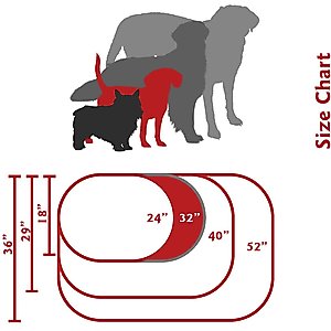 Majestic Pet Personalized Bagel Bolster Dog & Cat Bed, Blue, Medium