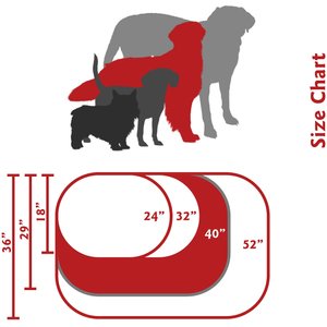 Majestic Pet Personalized Bagel Bolster Dog & Cat Bed, Gray, Large