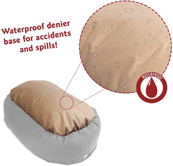 Show full view: Majestic Pet Velvet Bagel Bolster Dog Bed, Smoke, Small slide 4 of 6