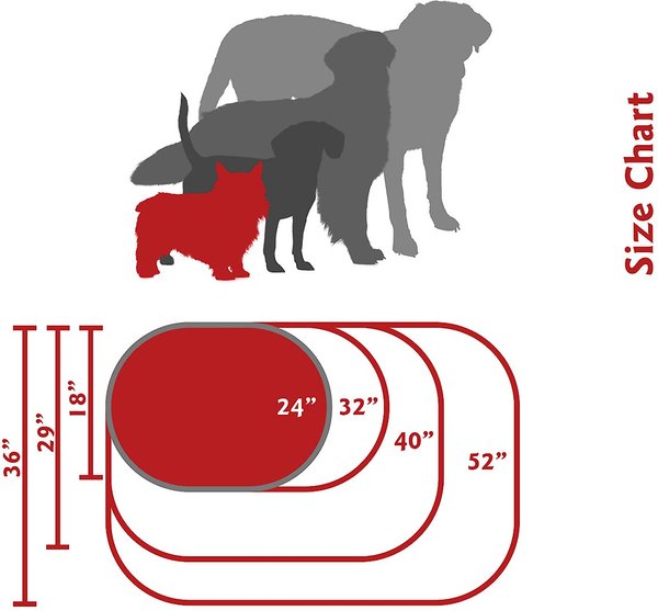 Show full view: Majestic Pet Velvet Bagel Bolster Dog Bed, Smoke, Small slide 5 of 6