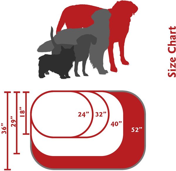 Show full view: Majestic Pet Velvet Bagel Bolster Dog Bed, Turquoise, X-Large slide 5 of 6