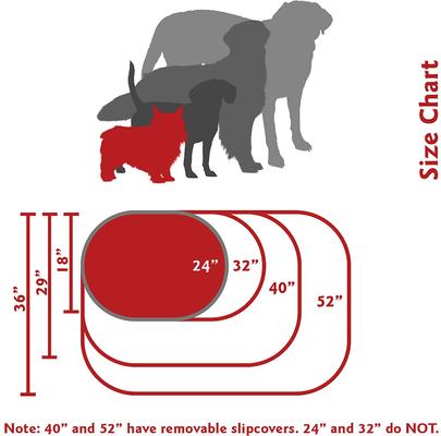 Show full view: Majestic Pet Velvet Personalized Bagel Cat & Dog Bed, Espresso, Small slide 4 of 8