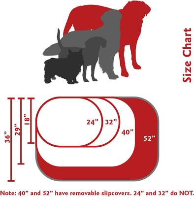 Show full view: Majestic Pet Velvet Personalized Bagel Cat & Dog Bed, Smoke, X-Large slide 4 of 8