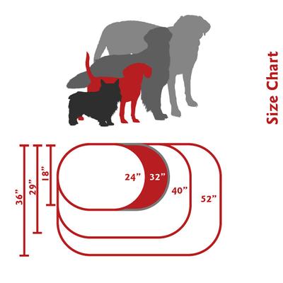 Show full view: Majestic Pet Velvet Sherpa Bagel Bolster Dog Bed, Coal, Medium slide 5 of 6