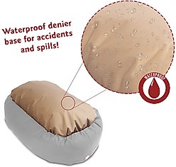 Majestic Pet Velvet Sherpa Personalized Bagel Cat & Dog Bed, Coal, Large slide 2 of 6