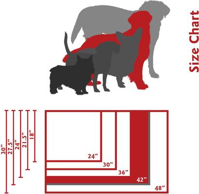 Show full view: Majestic Pet Villa Personalized Crate Mat Dog Bed, Aubergine, Large slide 6 of 8