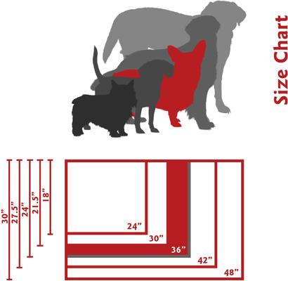 Show full view: Majestic Pet Villa Personalized Crate Mat Dog Bed, Vintage, Medium slide 6 of 8