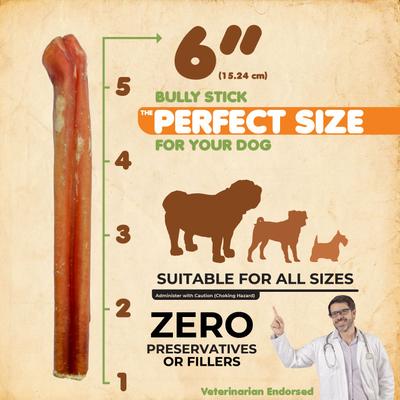 Show full view: Makondo Pets Bully Sticks Dog Treats, 12 count slide 7 of 9