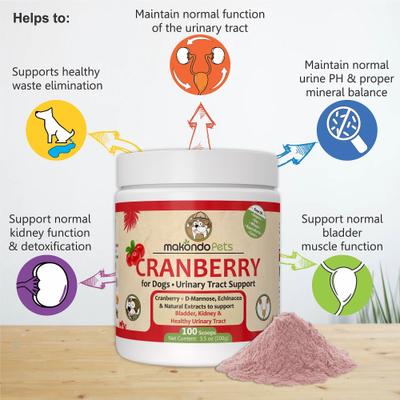 Show full view: Makondo Pets Cranberry Urinary Tract Support Dog Supplement, 3.53-oz jar slide 3 of 6