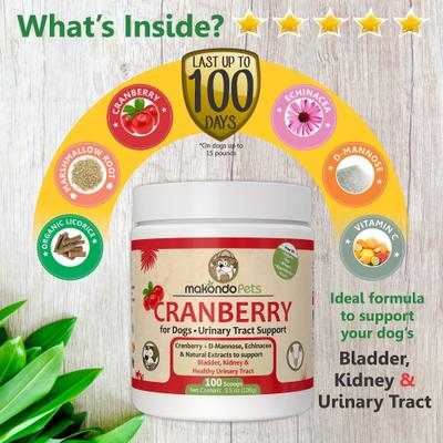 Show full view: Makondo Pets Cranberry Urinary Tract Support Dog Supplement, 3.53-oz jar slide 4 of 6