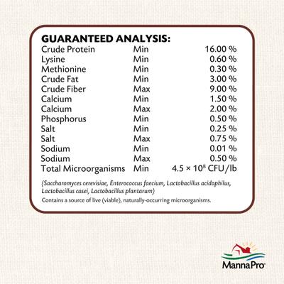 Show full view: Manna Pro 16% All Flock Crumbles with Probiotics Chicken & Duck Food, 8-lb bag slide 8 of 12