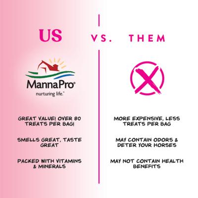 Show full view: Manna Pro Bite-Size Nuggets Peppermint Flavored Horse Training Treats, 1-lb bag slide 6 of 11