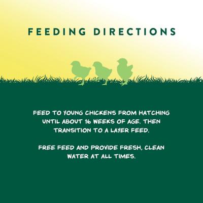 Show full view: Manna Pro Chick Starter Grower Medicated Crumbles Chicken Food, 5-lb bag slide 7 of 12