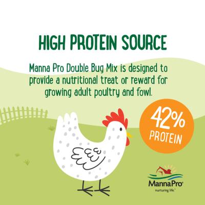 Show full view: Manna Pro Farmhouse Favorites Double Bug Mix Chicken Treats, 2-lb slide 3 of 9
