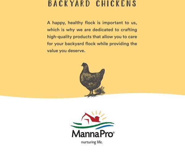 Manna Pro Gamebird Showbird Starter Grower Crumbles Chicken Food, 5-lb bag