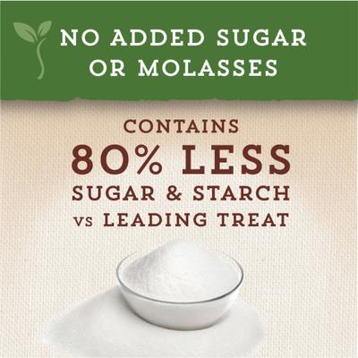 Show full view: Manna Pro NutriGood Low-Sugar Snax Carrot-Anise Flavor Horse Treats, 4-lb bag slide 5 of 9