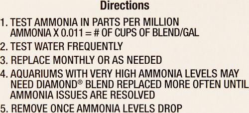 Show full view: Marineland Diamond Blend Carbon Ammonia Neutralizing Carbon Filter Media, 50-oz jar, bundle of 2 slide 4 of 6