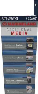 Show full view: Marineland Pro 275 & 375 Micron Filter Water Polishing Cartridge slide 5 of 6