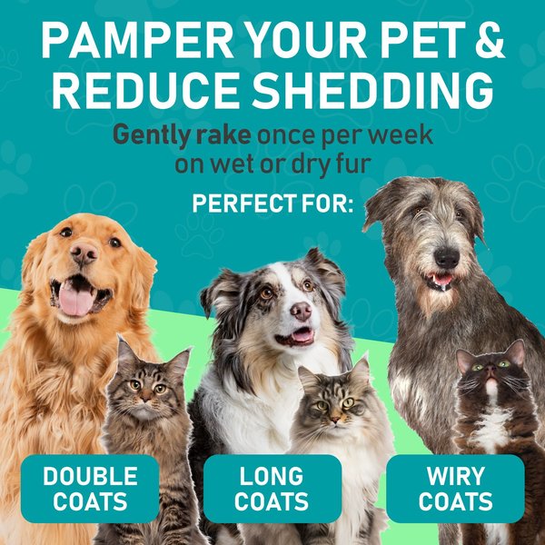 Show full view: Max Power Planet Dual Sided Undercoat Rake Dog & Cat Deshedding Tool, Black slide 5 of 9