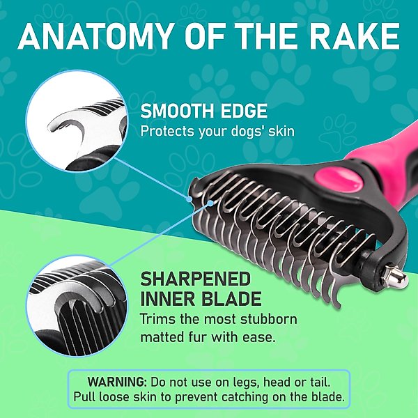 Max Power Planet Dual Sided Undercoat Rake Dog & Cat Deshedding Tool