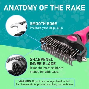 Max Power Planet Dual Sided Undercoat Rake Dog & Cat Deshedding Tool, Pink