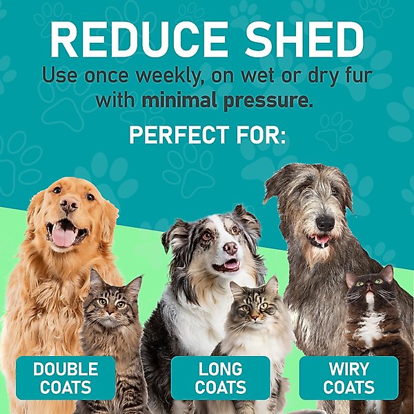 Max Power Planet Dual Sided Undercoat Rake Dog & Cat Deshedding Tool
