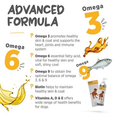 Show full view: maxxipaws maxxiomega Oil for Dogs, 10-fl oz slide 7 of 12