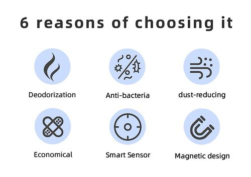 Show full view: Mayitwill Negative Ion Smart Deodorizer Odor Eliminator slide 3 of 10