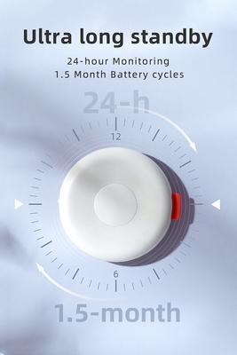 Show full view: Mayitwill Negative Ion Smart Deodorizer Odor Eliminator slide 4 of 10