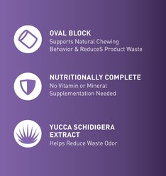 Mazuri 18% Rodent Breeder 6F Cubes Rat & Mouse Food, 40-lb bag slide 2 of 8