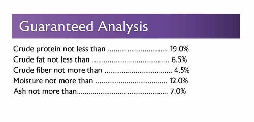Show full view: Mazuri Parrot Breeder Food, 25-lb Bag slide 6 of 10