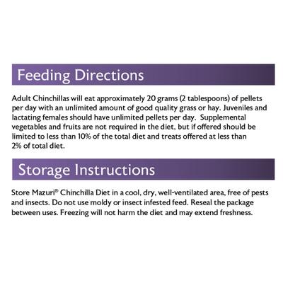 Show full view: Mazuri Chinchilla Food, 25-lb bag slide 8 of 11