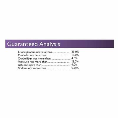 Show full view: Mazuri Exotic Canine Food, 33-lb bag slide 7 of 10