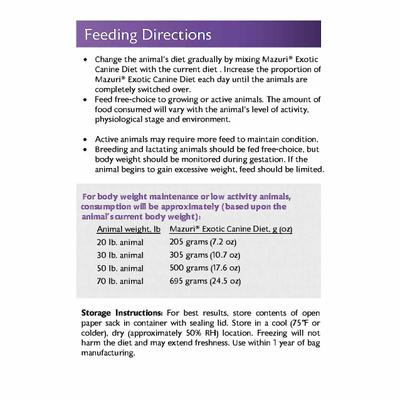 Show full view: Mazuri Exotic Canine Food, 33-lb bag slide 8 of 10