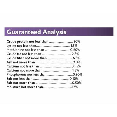 Show full view: Mazuri Exotic Gamebird Starter Food, 25-lb bag slide 6 of 9