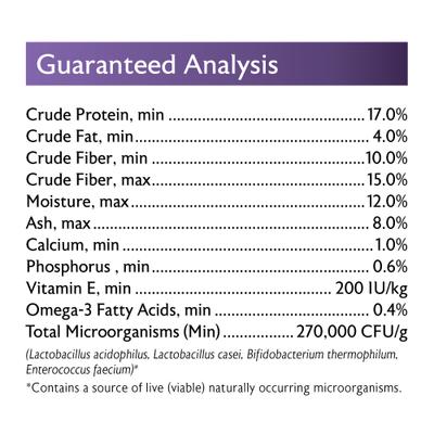 Show full view: Mazuri Hamster & Gerbil Food, 1.25-lb bag slide 5 of 7