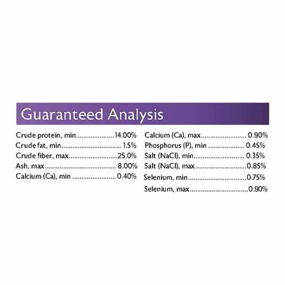 Show full view: Mazuri High Fiber Pellet Llama Food, 50-lb bag slide 6 of 8