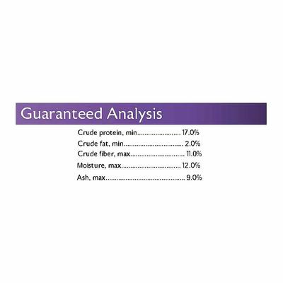 Show full view: Mazuri Maintenance Emu Food, 50-lb bag slide 6 of 8