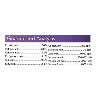 Show full view: Mazuri Mineral Vitamin E Blend Alpaca Supplement, 25-lb bag slide 5 of 6